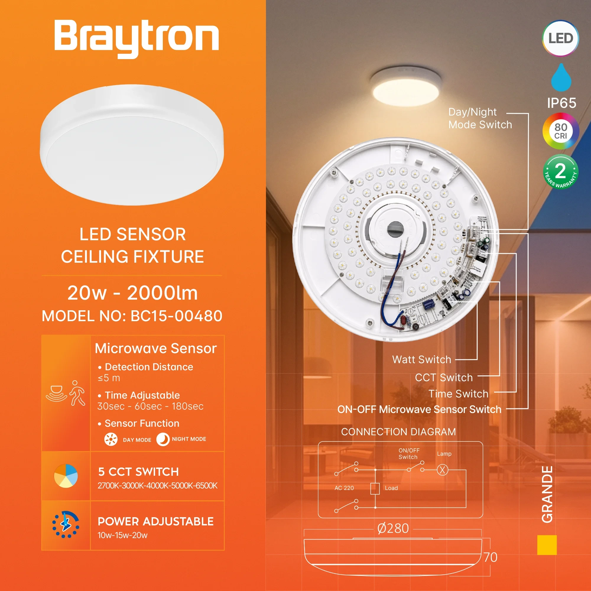 LED PLAFONJERA OKRUGLA 20W CCT SENZOR IP54 — slika 3