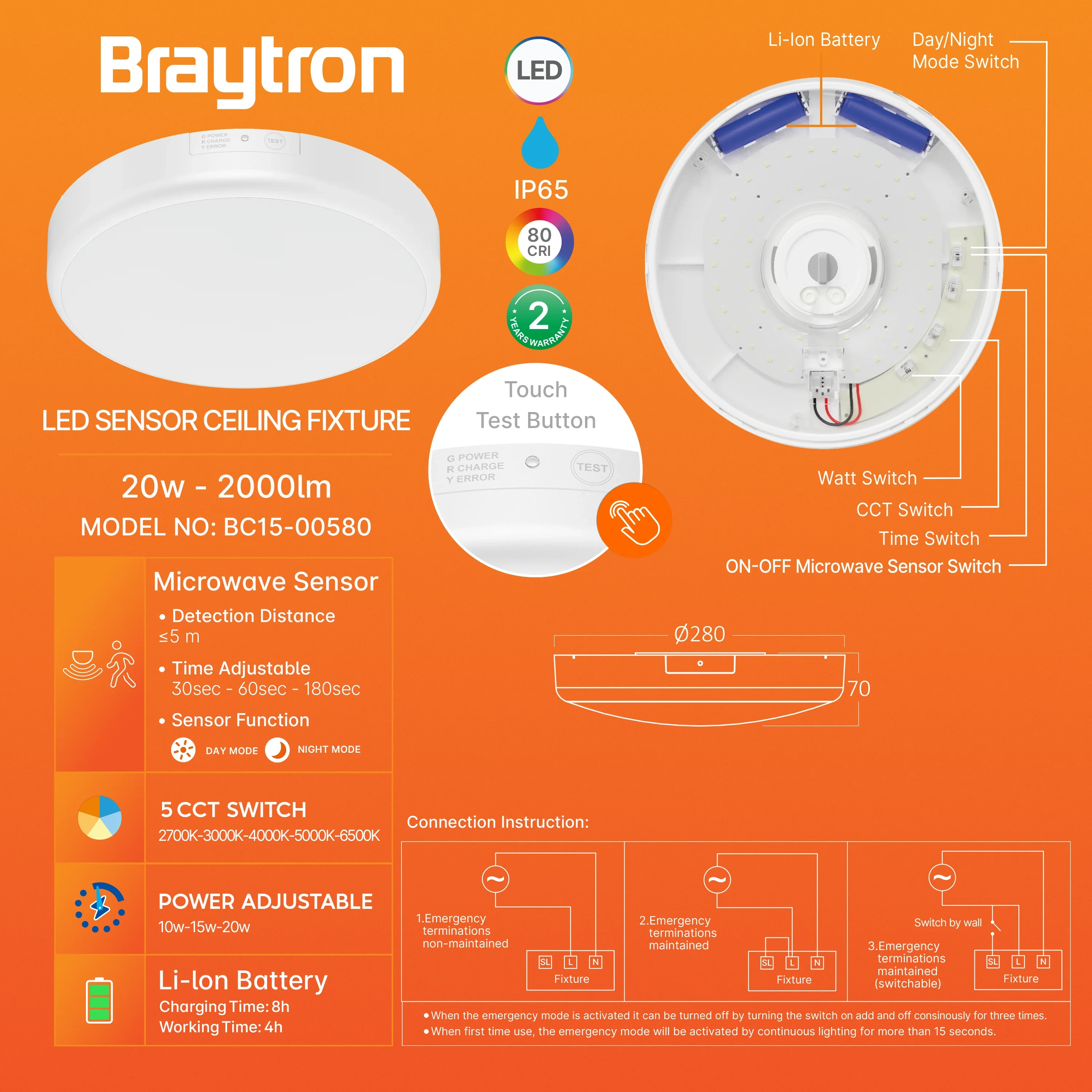LED PLAFONJERA OKRUGLA 20W CCT SENZOR KIT IP54 — slika 3