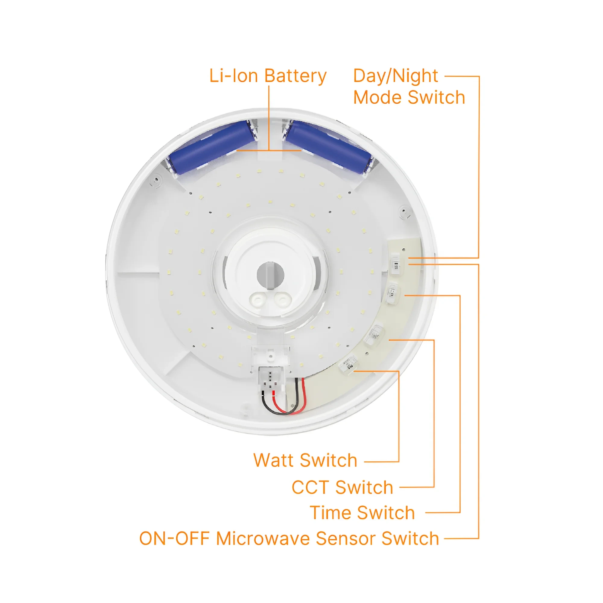 LED PLAFONJERA OKRUGLA 20W CCT SENZOR KIT IP54 — slika 6