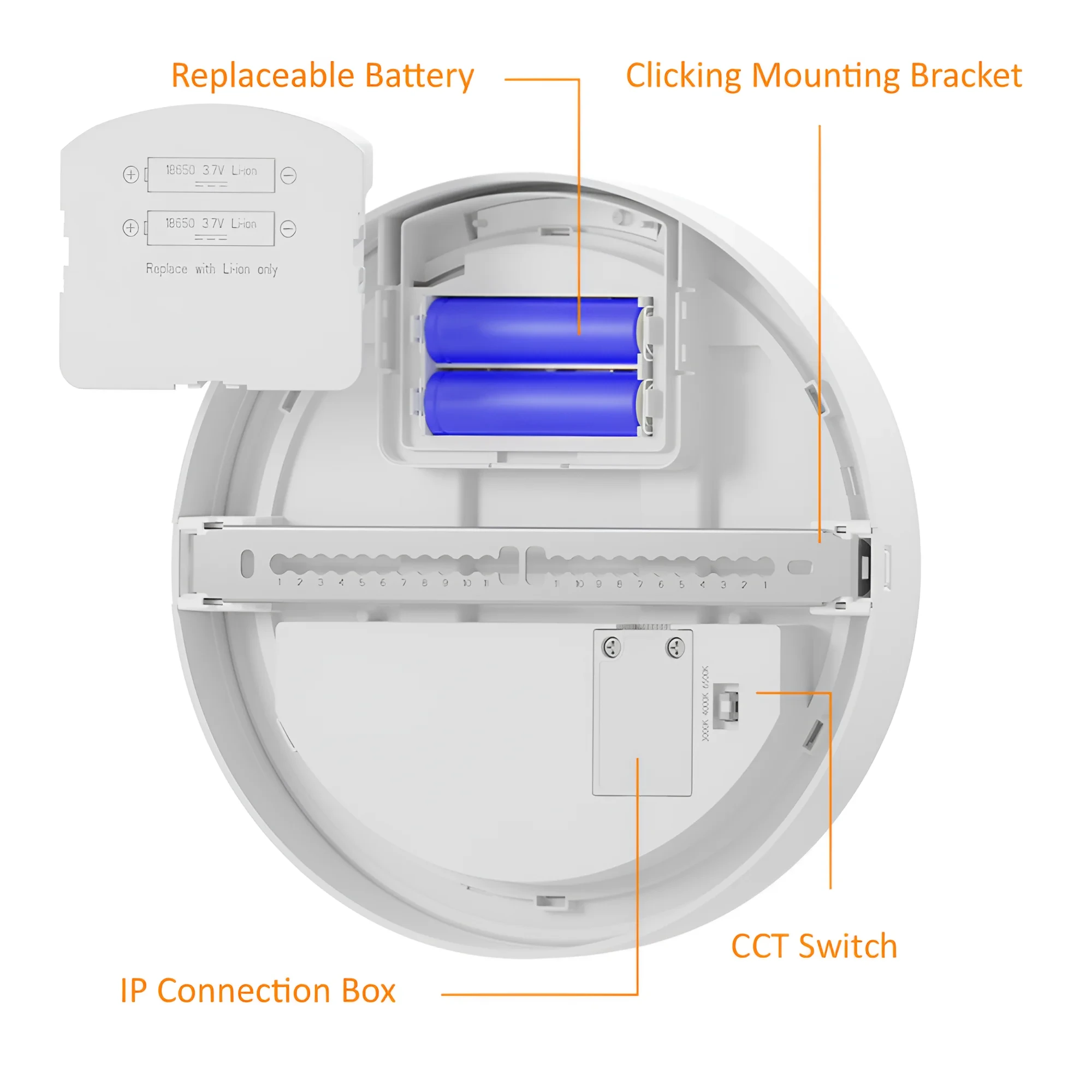 LED PLAFONJERA OKRUGLA 18W CCT KIT IP65 — slika 4