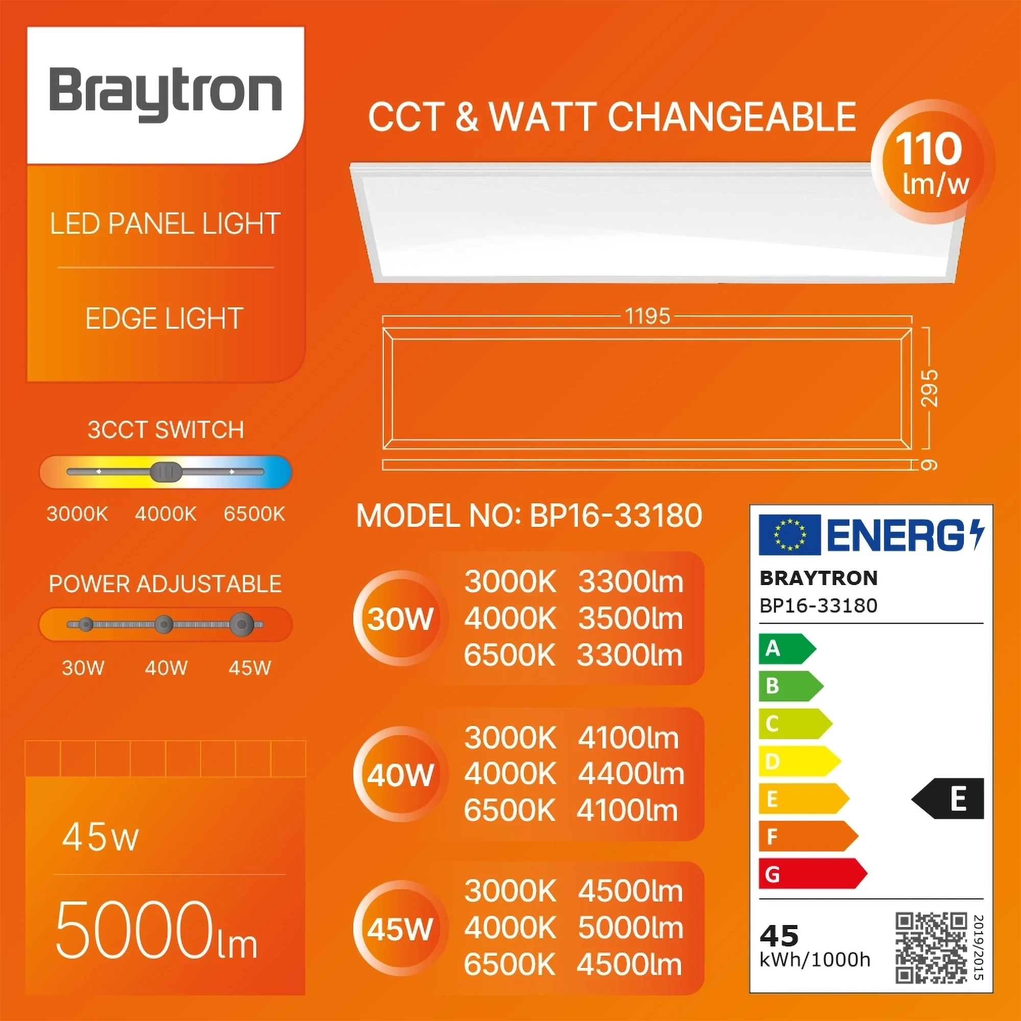 LED PANEL UGRADNI 295X1195 40W BELI CCT — slika 3