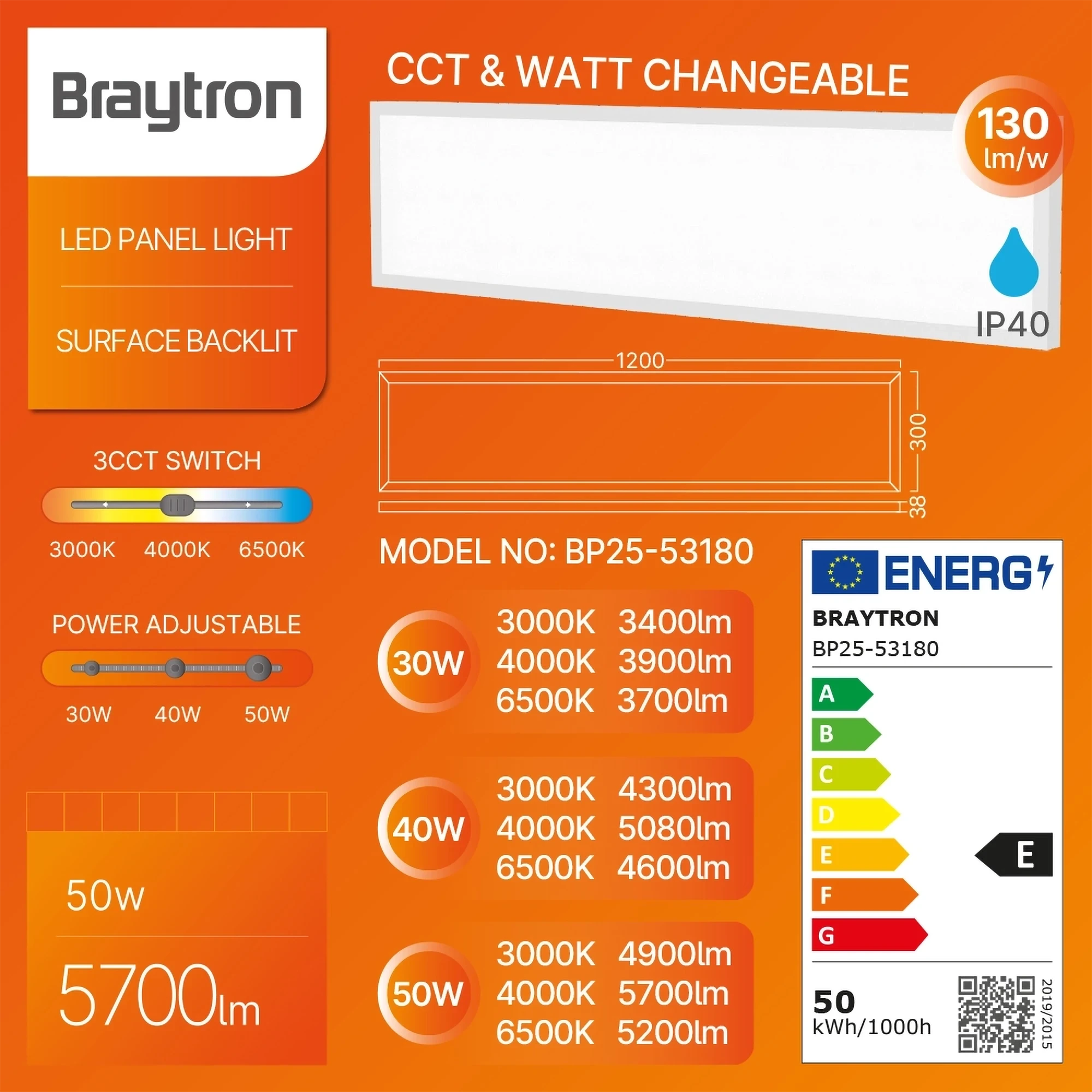 LED PANEL NADGRADNI 300X1200 50W BELI CCT — slika 3