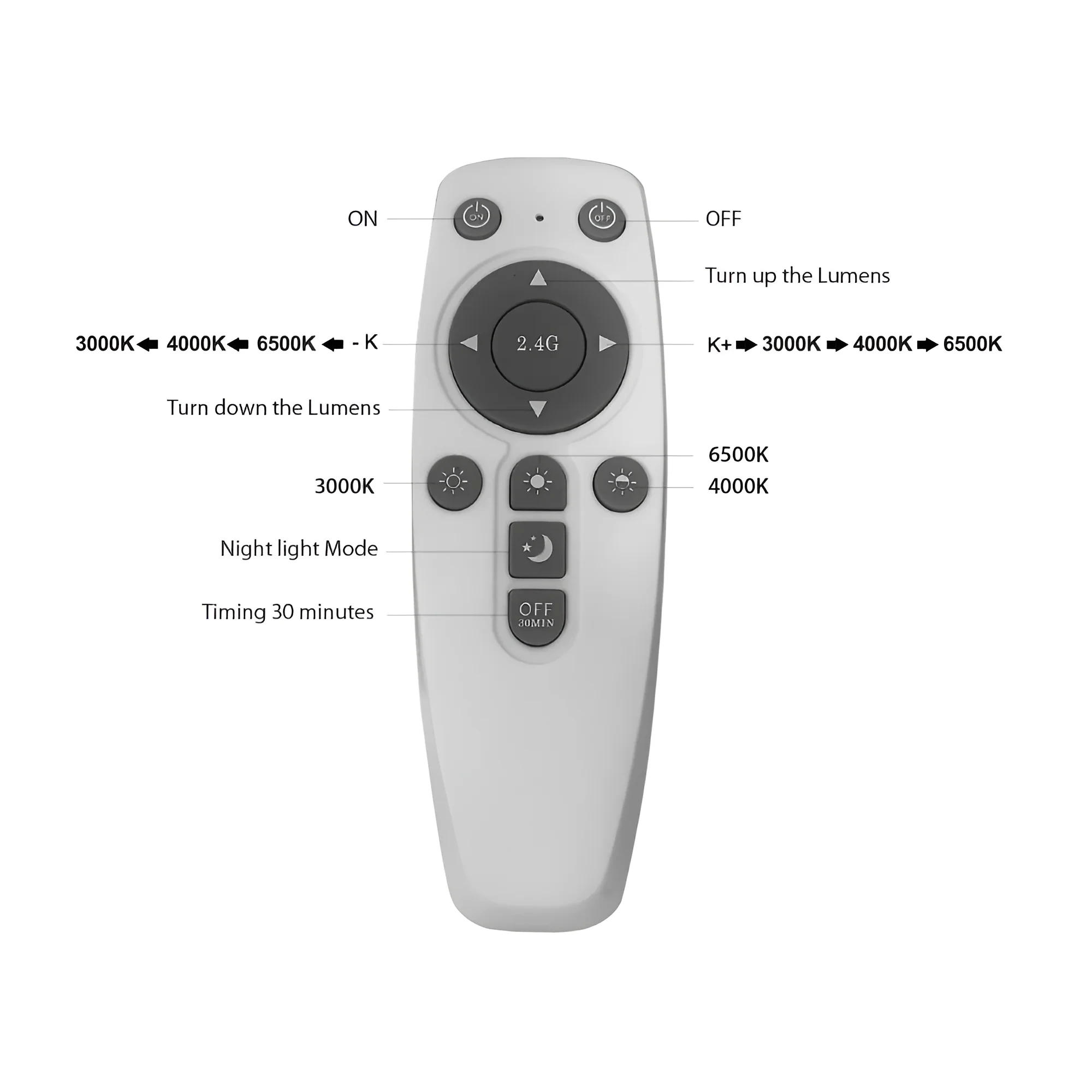 LED VISILICA OKRUGLA 45W CRNI CCT SA DALJINSKIM — slika 3