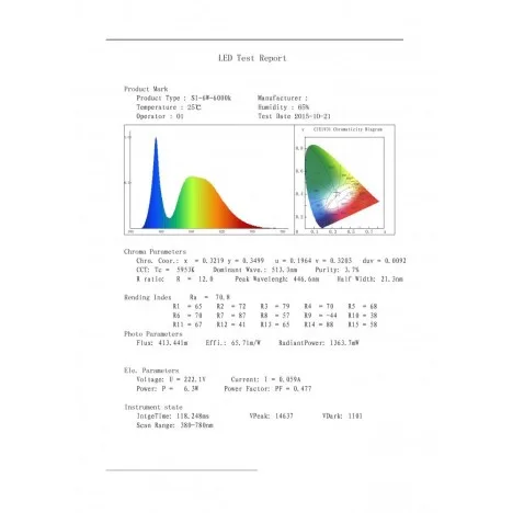 LED PANEL U/Z KNS1-06W 4000K — slika 3