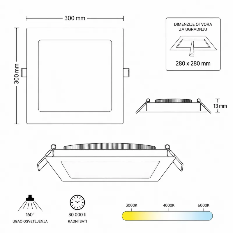LED PANEL U/Z KNS1-24W 3000/4000/6000K — slika 2