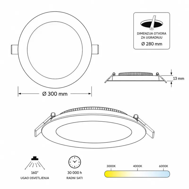 LED PANEL U/Z KNC1-24W 3000/4000/6000K — slika 2