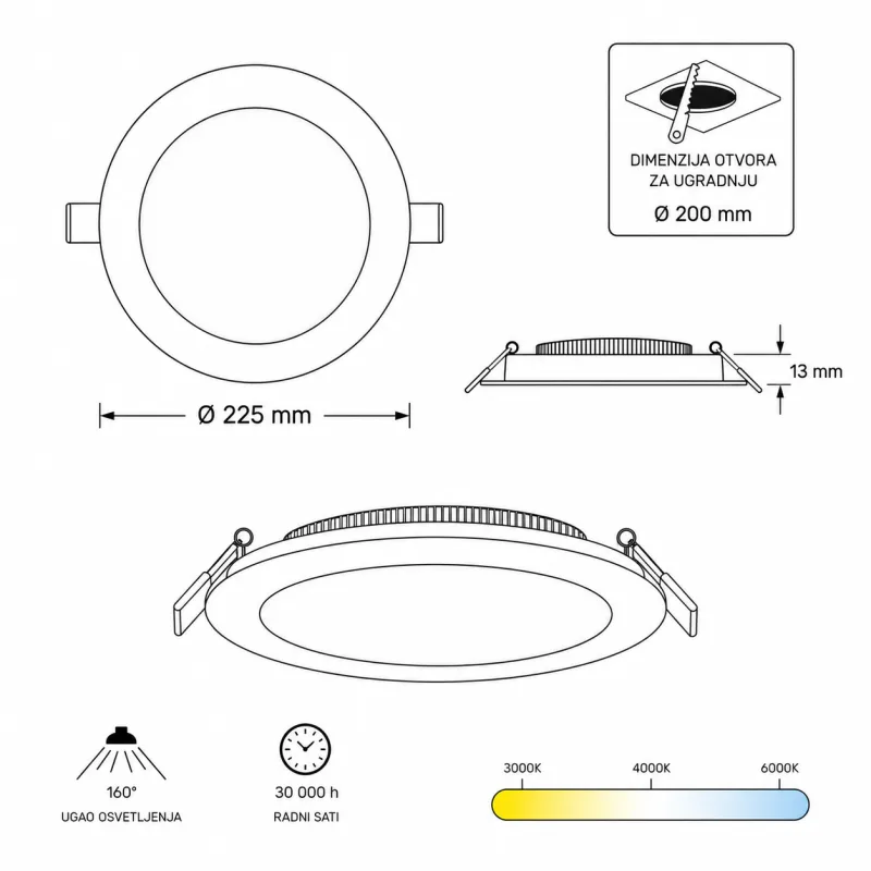 LED PANEL U/Z KNC1-18W 3000/4000/6000K — slika 2