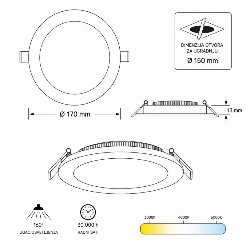 LED PANEL U/Z KNC1-12W 3000/4000/6000K — slika 2
