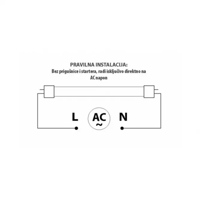 DAWN LED CEV T8 18W 6500K 2520lm DVOSTRANA NEW — slika 2
