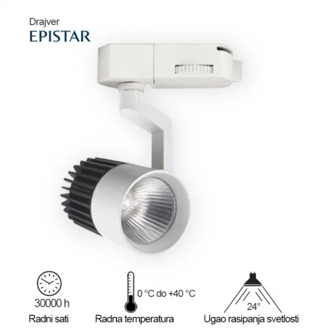 LED REFLEKTOR ŠINSKI L2640-20 20W 4200K TROSTEPENI