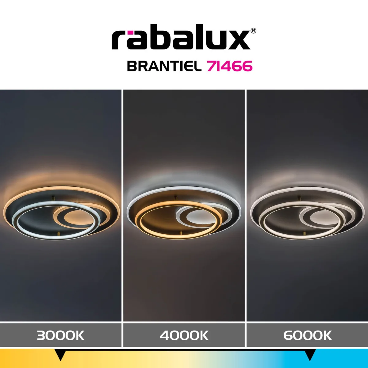 Brantiel — slika 9