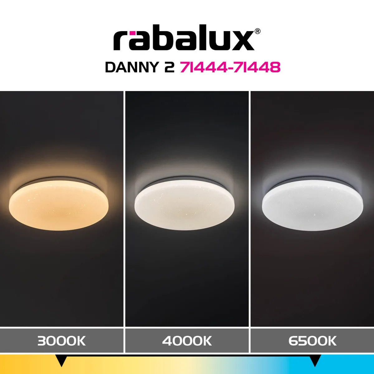 Danny2 — slika 9