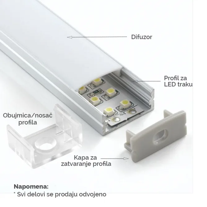 OBUJMICA MC-ALP014 — slika 2