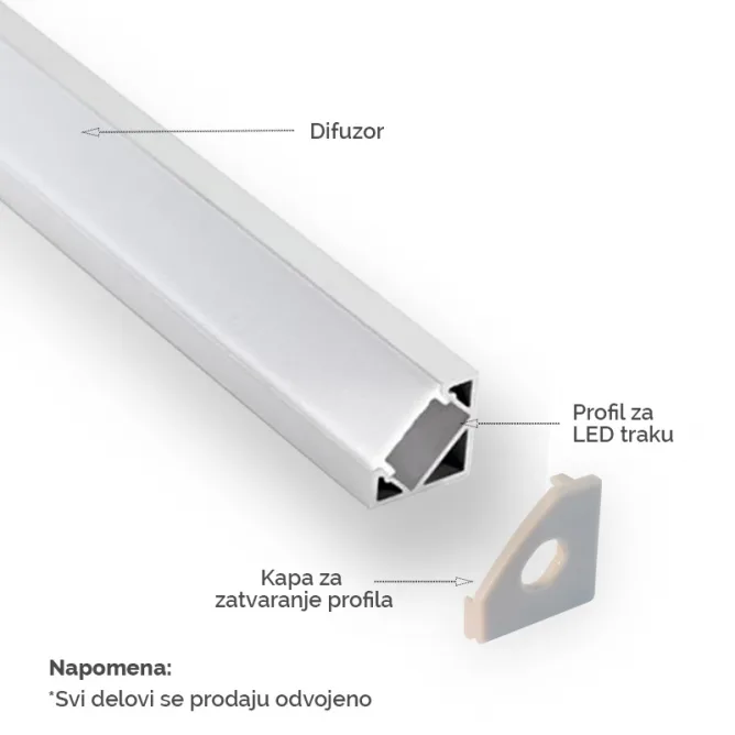 KAPICA LL-ALP007 — slika 2