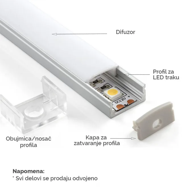 KAPICA EL-ALP002-R — slika 2