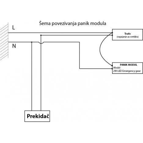 PANIK LED MODUL 6V 1 8Ah 2W — slika 2