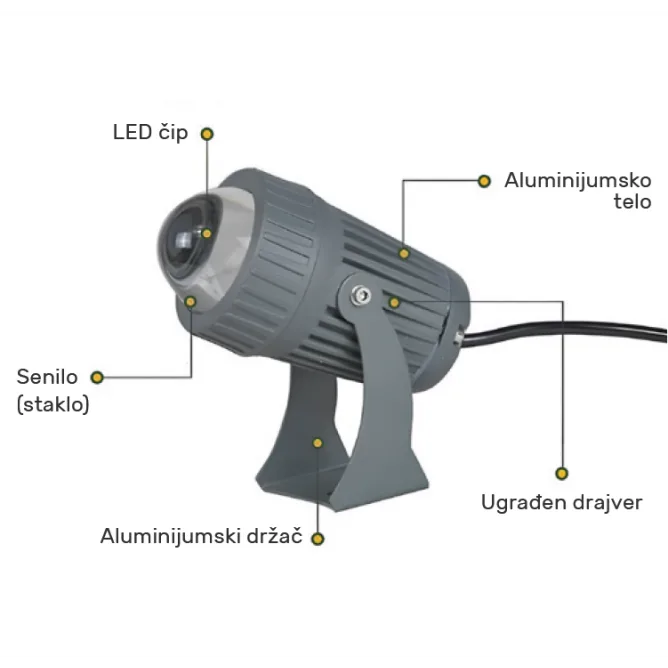 LED SVETILJKA GA-SPN030 9W 3000K IP66 — slika 3