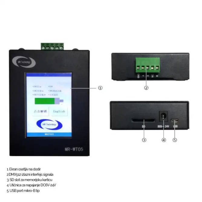 KONTROLA ZA LED WASHER (ADRESS WRITER) — slika 2