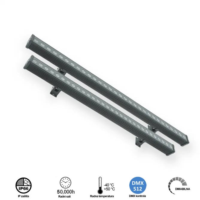 LED WASHER REFLEKTOR JM-058 36W-3000K-IP66-220V — slika 2