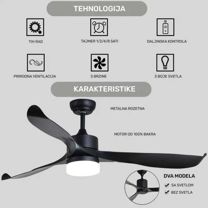 PLAFONSKI VENTILATOR SA SVETLOM 322 DC CRNI — slika 3