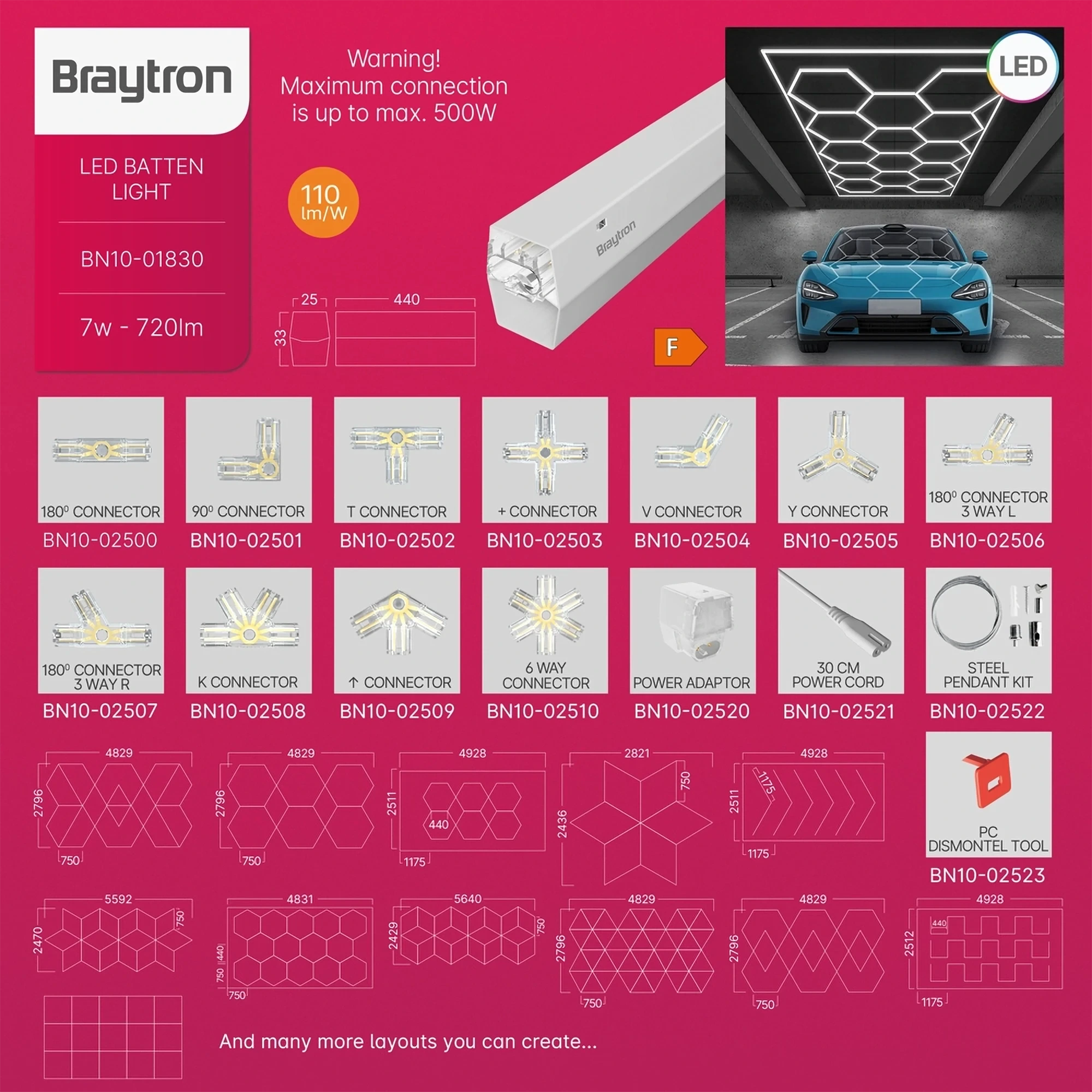 LED LINIJSKA SVETILJKA 440MM 7W BELI 6500K — slika 3