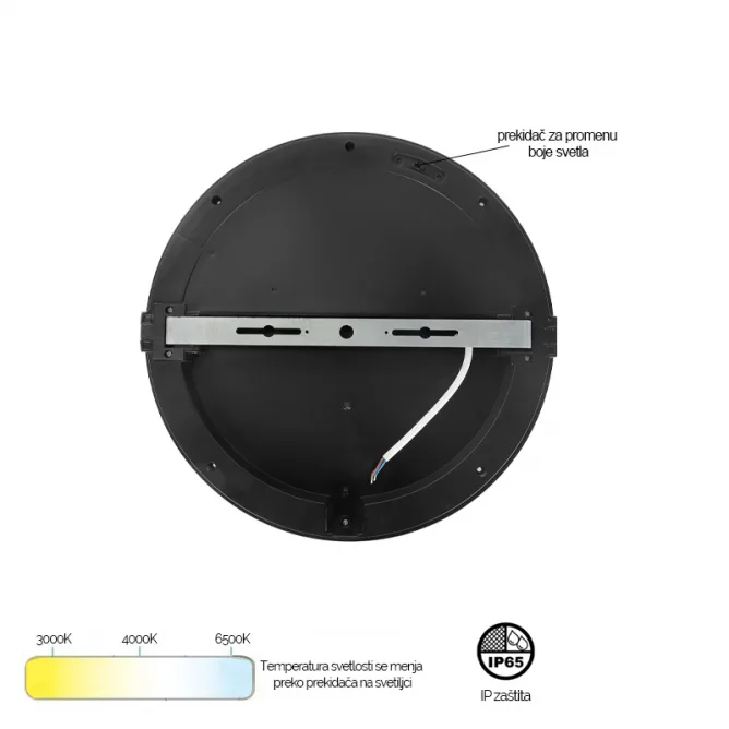 LED PLAFONJERA MONA-200-20W 3000/4000/6500K IP65 CRNA — slika 5