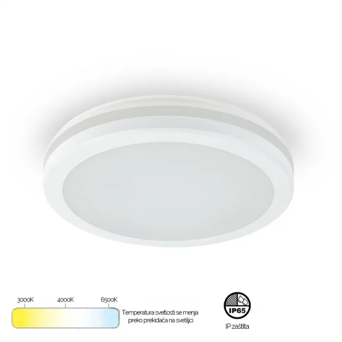 LED PLAFONJERA MONA-200-20W 3000/4000/6500K IP65 BELA — slika 3