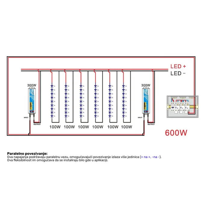 TLG-24E100C LED NAPAJANJE HYRITE IP68 — slika 2