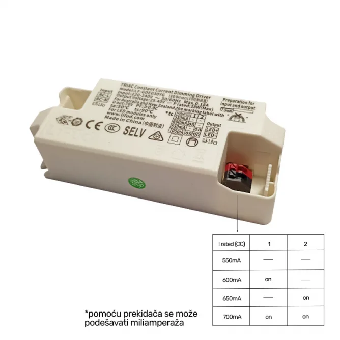 30W DIM. LED NAPAJANJE TRIAC (118001-6) — slika 2