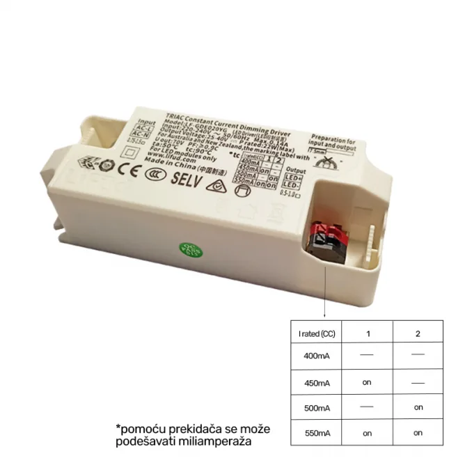 20W DIM.TRIAC LED NAPAJANJE (118001-5) — slika 2
