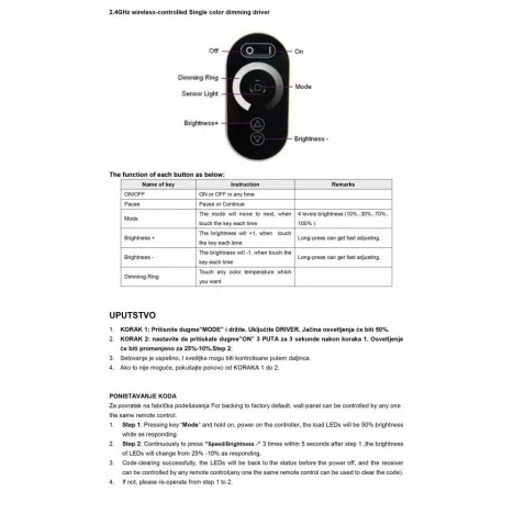 18W DIM LED NAPAJANJE (KNC1/5) — slika 2