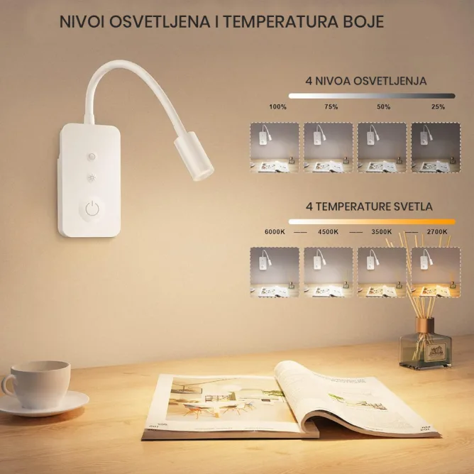 LED ZIDNA LAMPA ELY00X-1 BELA — slika 3