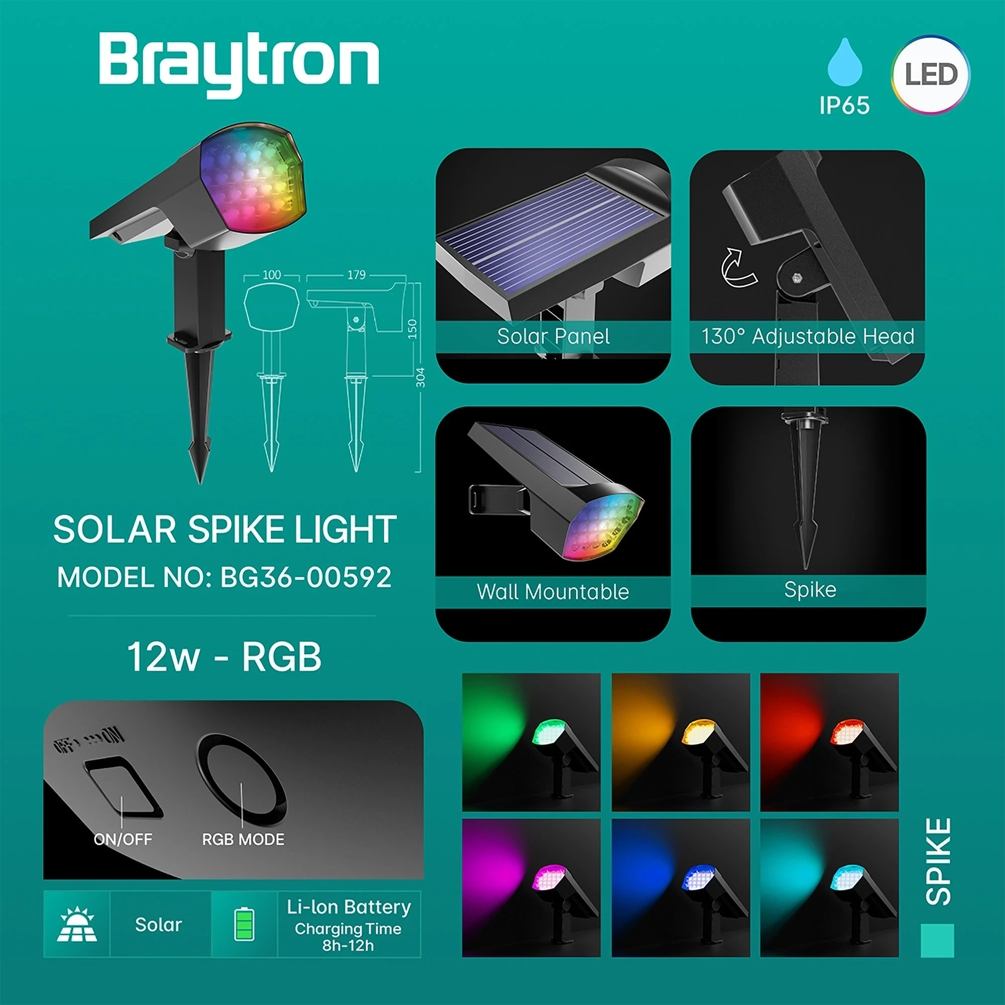 LED UBODNA SVETILJKA 12W SIVI IP65 — slika 3
