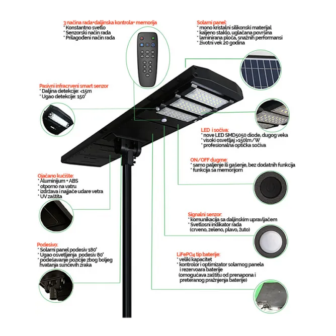 SOLARNA LED ULIČNA SVETILJKA LD-SSL-80W — slika 3