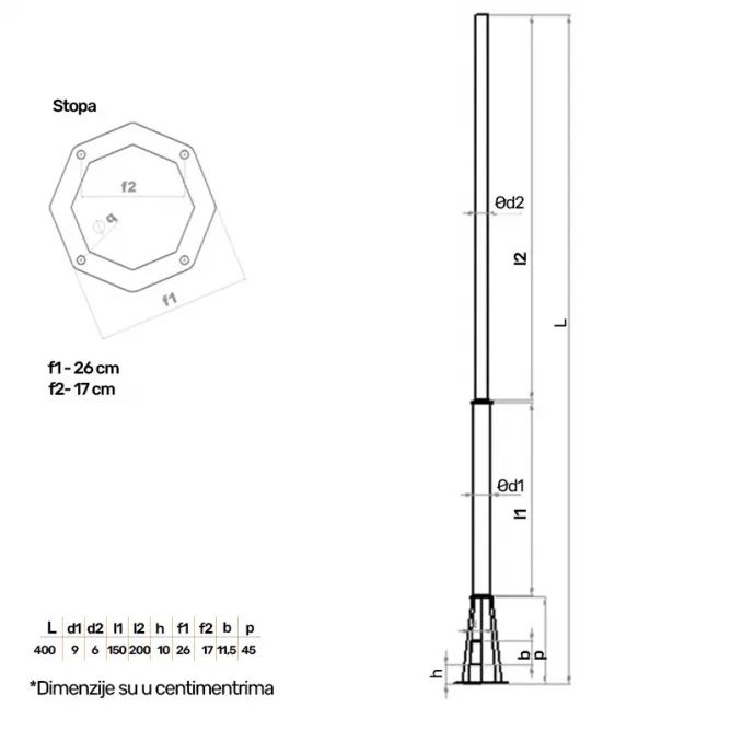 STUB SA STOPOM CRNI 4M — slika 2