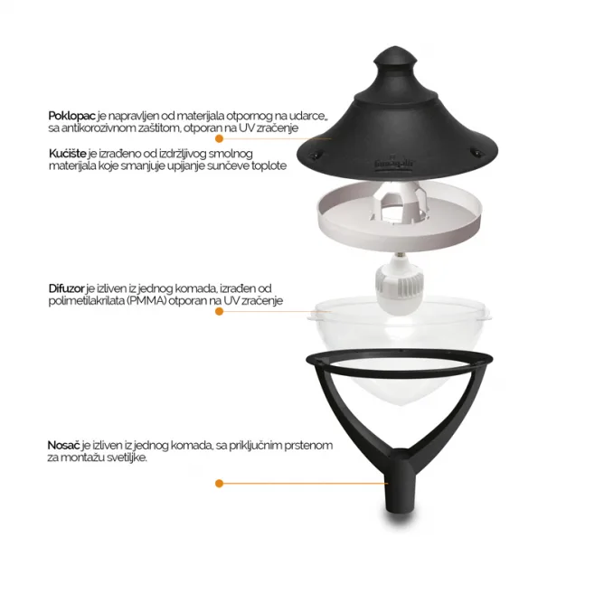 LED ULIČNA SVETILJKA FM-G BP50 50W — slika 2