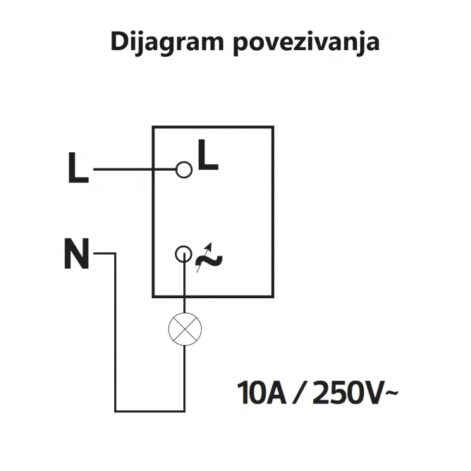 DIMER 400W/300W 112-006-0001 — slika 2