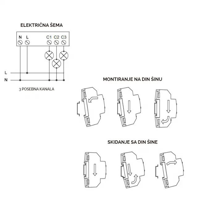 DALI SMART LED DIMMER SLD-HV — slika 3