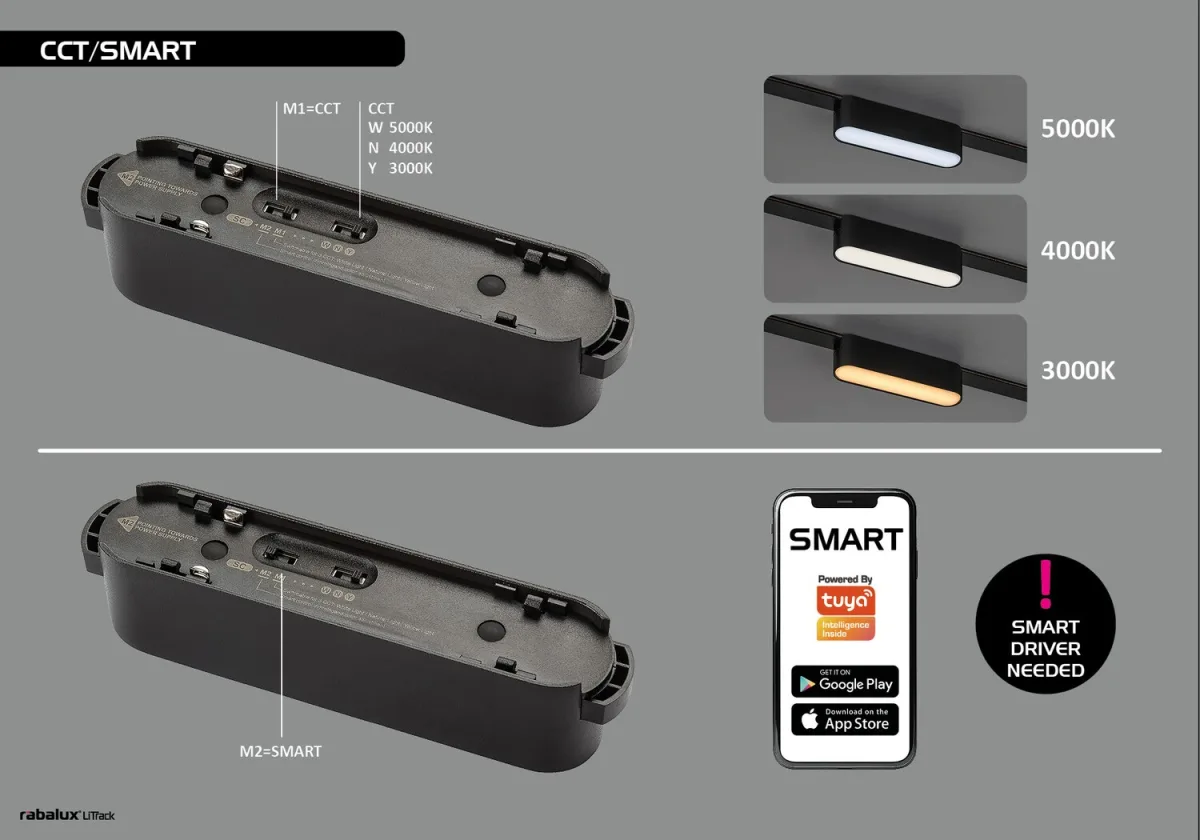 LiTrack Spot03V — slika 7