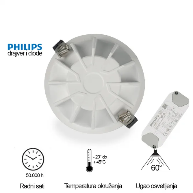 LED UGRADNA SVETILJKA 118001-8 40W 4000K 60° — slika 2