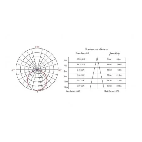 LED SVETILJKA U/Z L1860-20W 6500K — slika 3