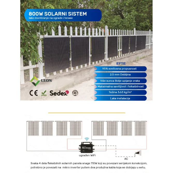 SOLARNI SET 800W — slika 2