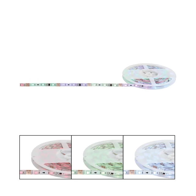 LED BAND