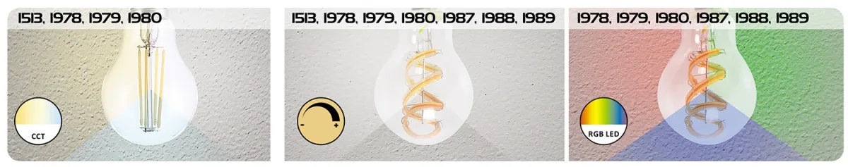 Filament-LED — slika 9
