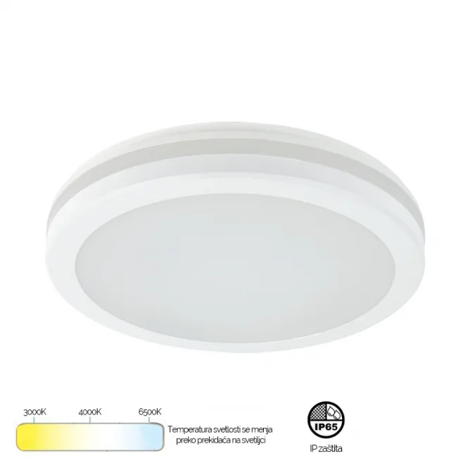 LED PLAFONJERA MONA-300-30W 3000/4000/6500K IP65 BELA — slika 3