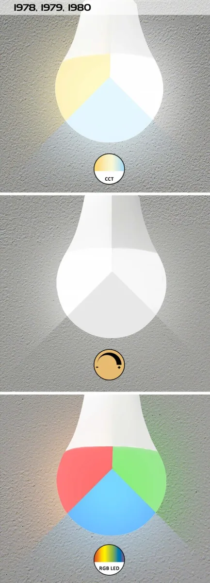 SMD-LED — slika 5