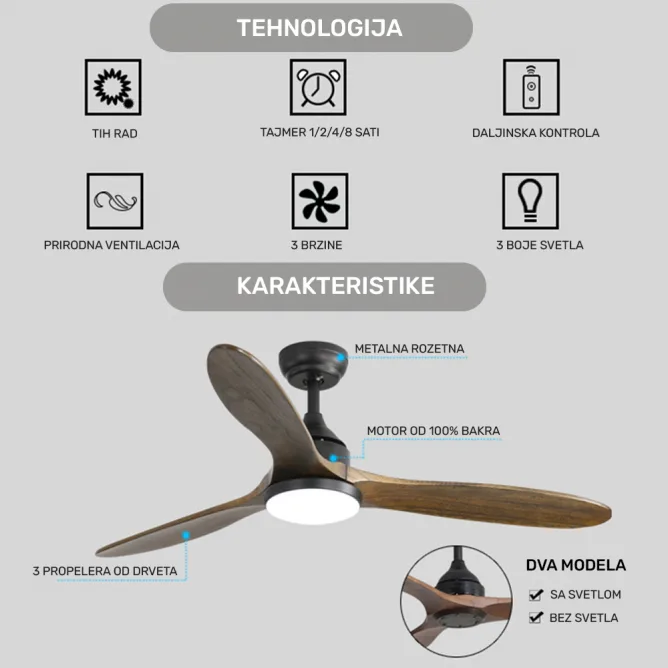 PLAFONSKI VENTILATOR SA SVETLOM C193B DRVO — slika 6
