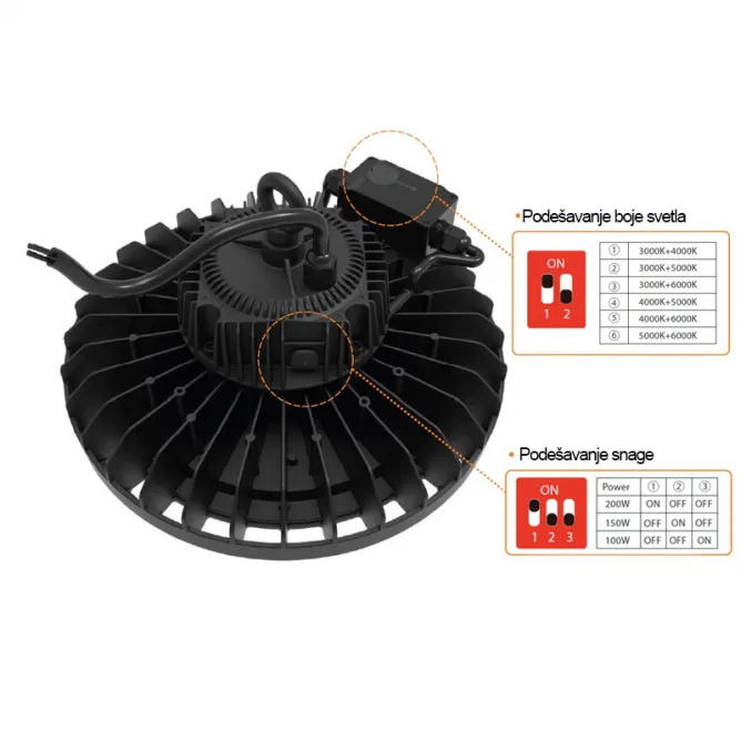 LED REFLEKTOR HB07-200W-4000K-IP65 — slika 4