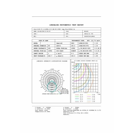 LED REFLEKTOR BR-HBL100W-02 — slika 2